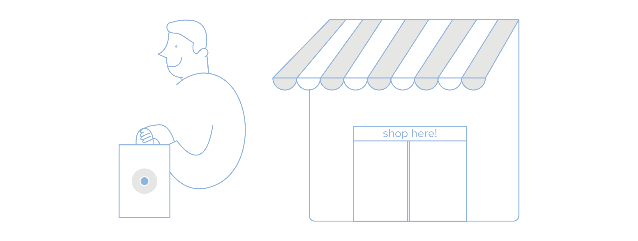 How to Prevent “Click and Collect” Fraud