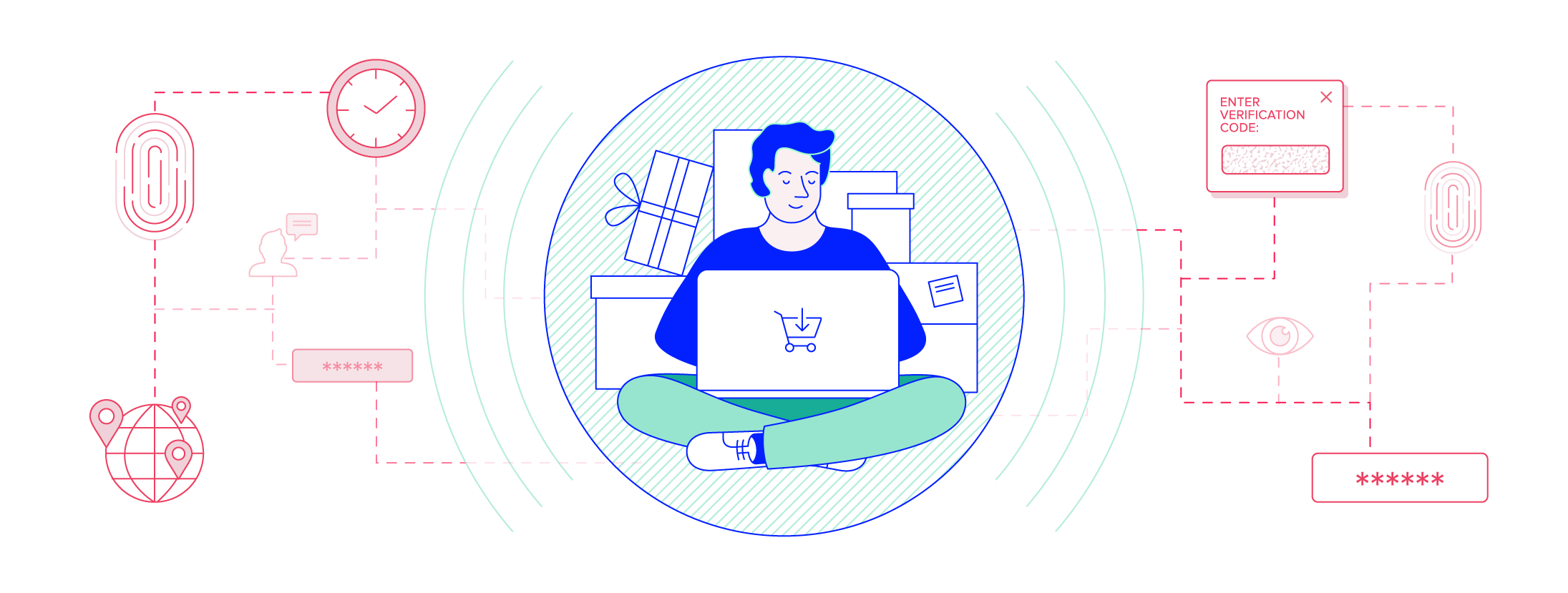 How frictionless ecommerce risk management drives sales