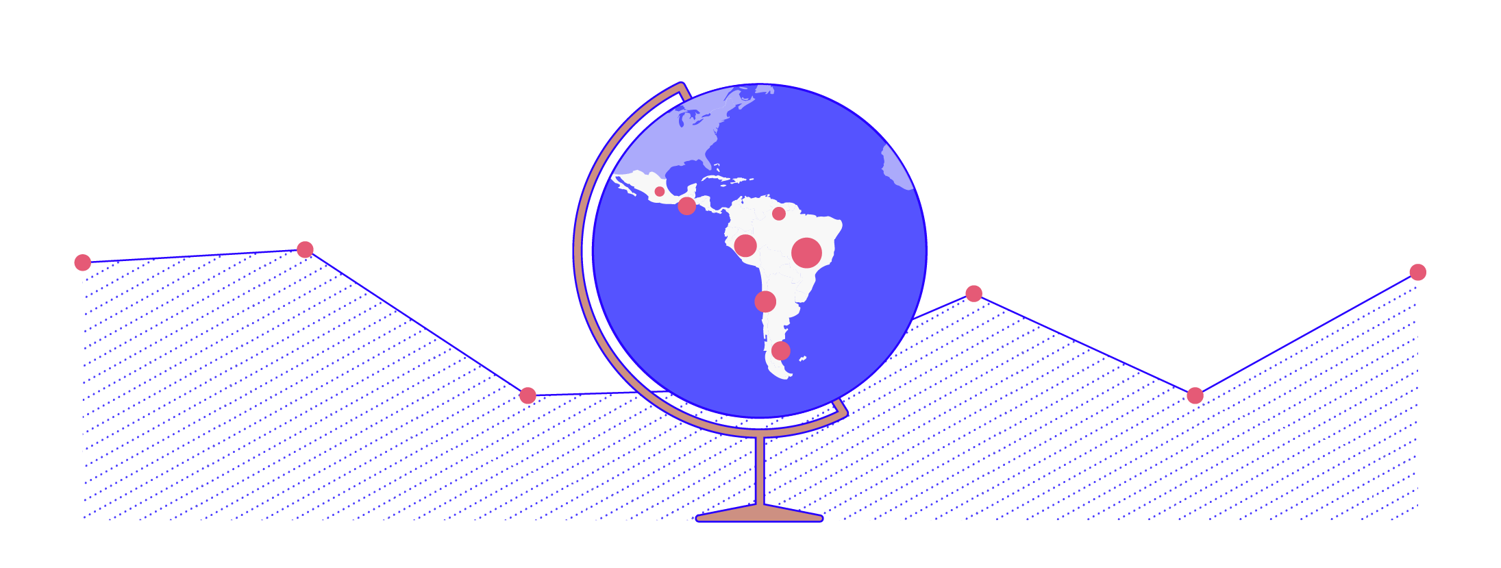 How COVID-19 is Impacting eCommerce in LatAm