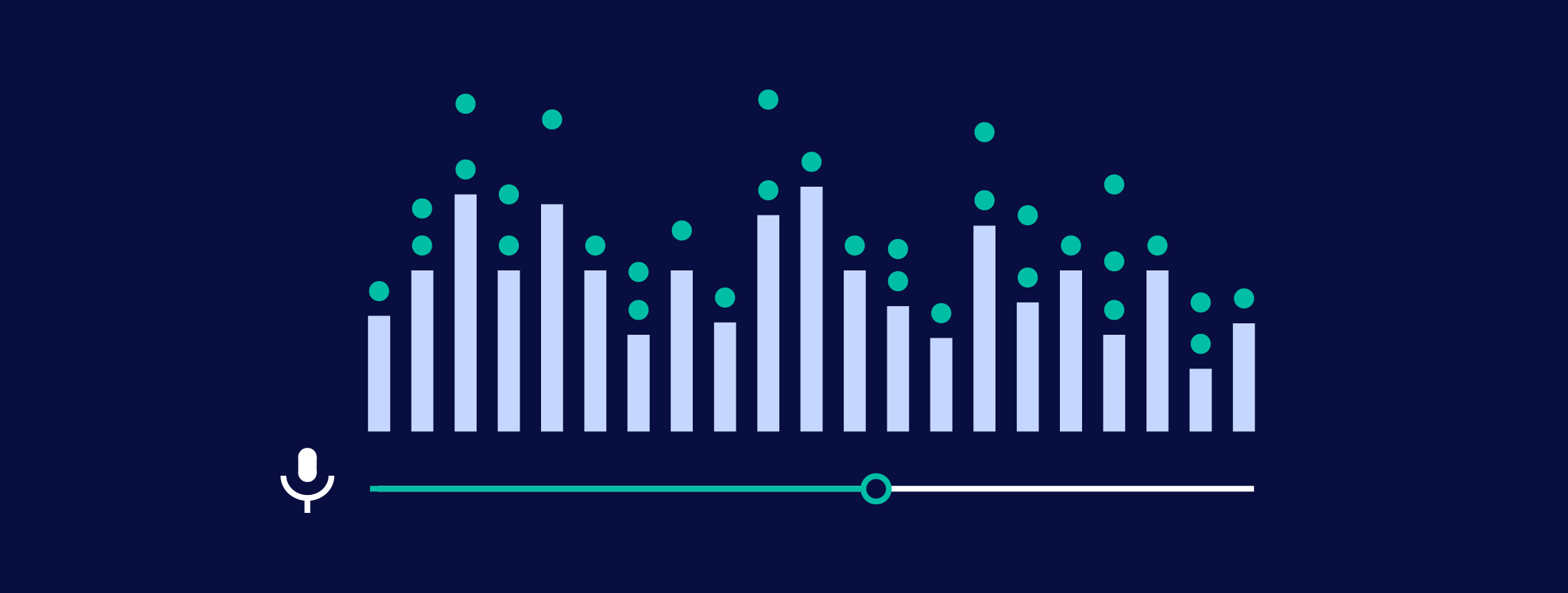 The Full Cart, Ep. 201: Innovating Payments for the New Digital Traveler