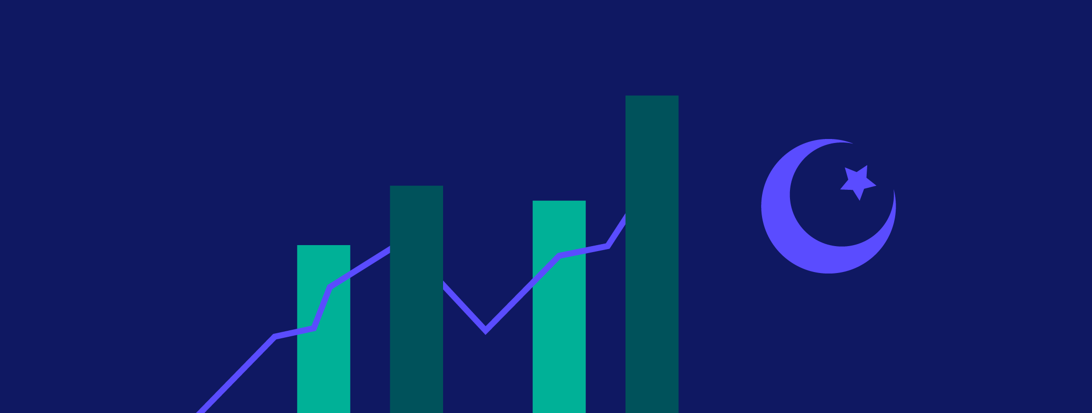 Types of Policy Abuse eCommerce CFOs Should Care About